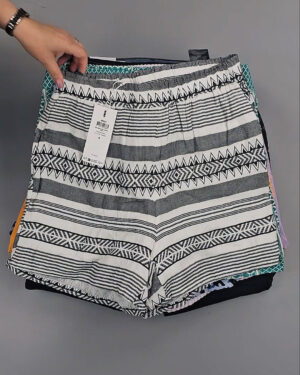 Фотография 606 - Шорты Bestseller 045 B#6 кг, ЛОТ №8914 оптом в Калининграде и Калининградской области