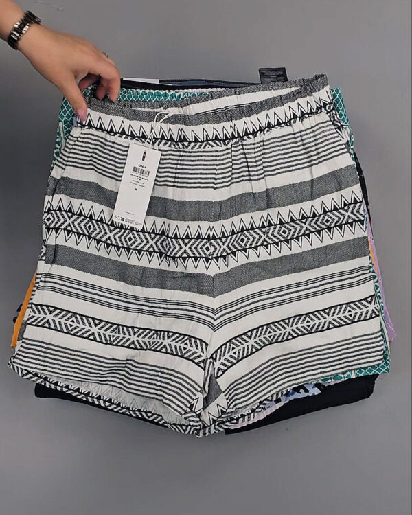 Фотография  252 - Шорты Bestseller 045 B#6 кг, ЛОТ №8914 оптом в Калининграде и Калининградской области