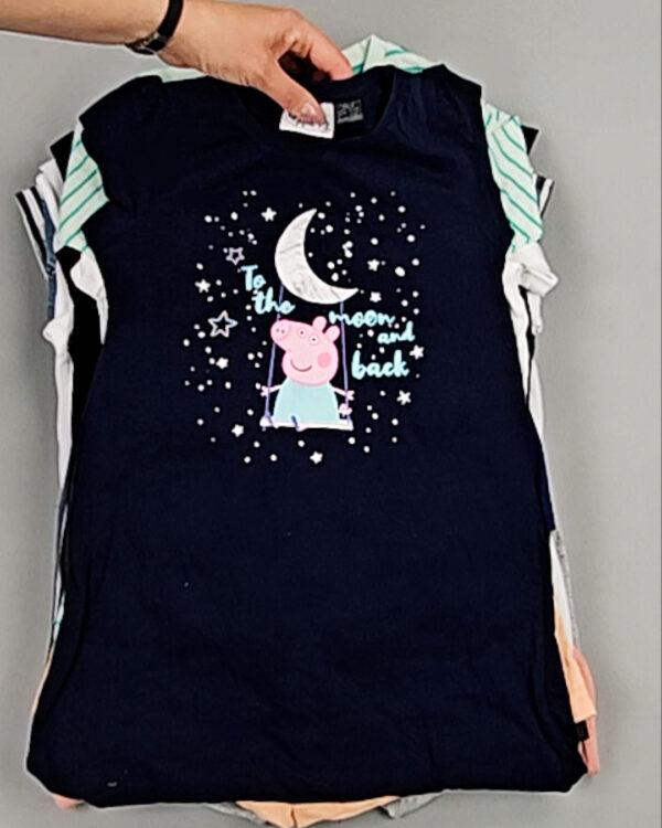 Фотография  419 - LIDL Kids Summer 114#7 кг, ЛОТ №8975 оптом в Калининграде и Калининградской области